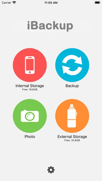 صور iBackup Kit