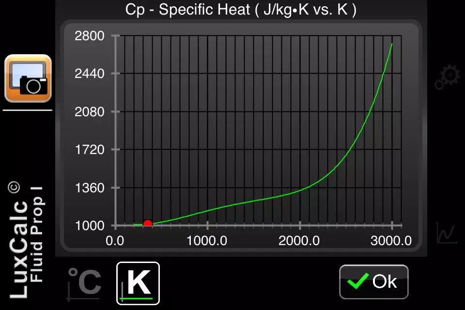 Zrzuty ekranu luxCalc Fluid Prop I Lite