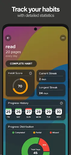 lvlup - daily habit tracker应用截图
