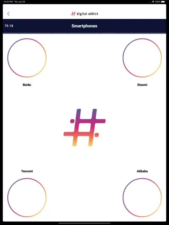 ภาพหน้าจอของ Digital Addict iPad 