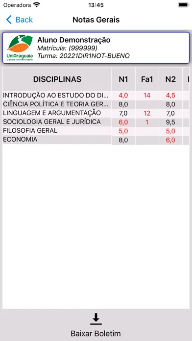 تصاویر UniAraguaia