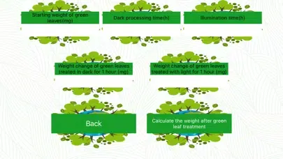Ảnh chụp màn hình của Green Leaf Organic Matter