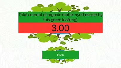 Ảnh chụp màn hình của Green Leaf Organic Matter