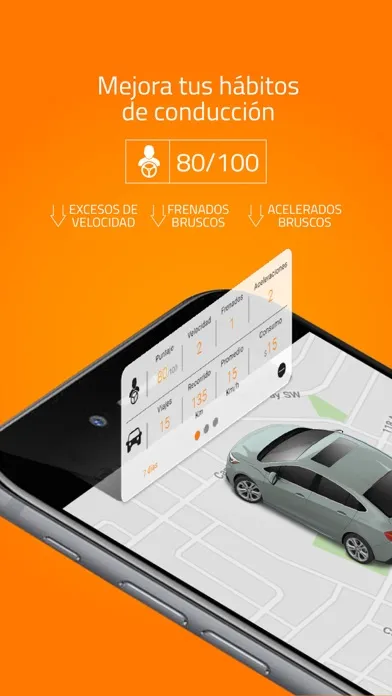 Captures d'écran de CarSync Drive
