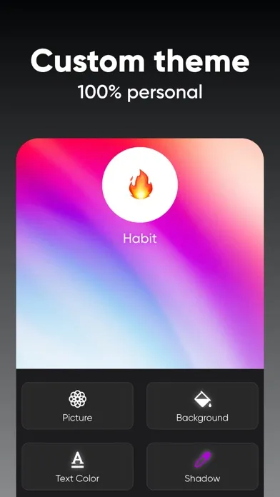 Captures d'écran de FutureMe: Daily Habit Tracker