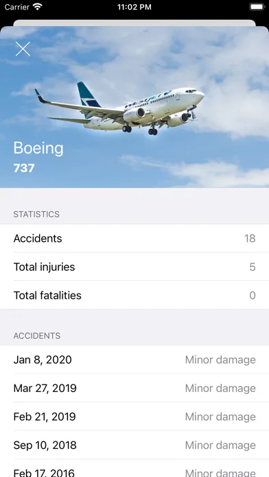 ภาพหน้าจอของ SafeWings