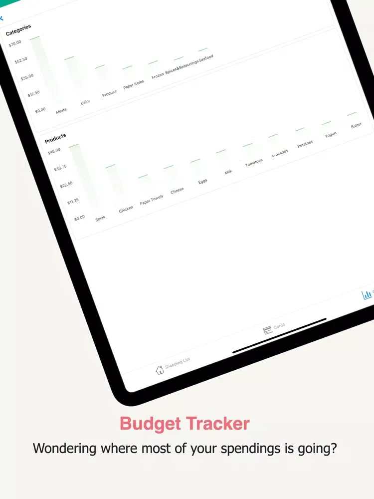 Capturas de pantalla de Listry - Grocery Shopping List iPad 
