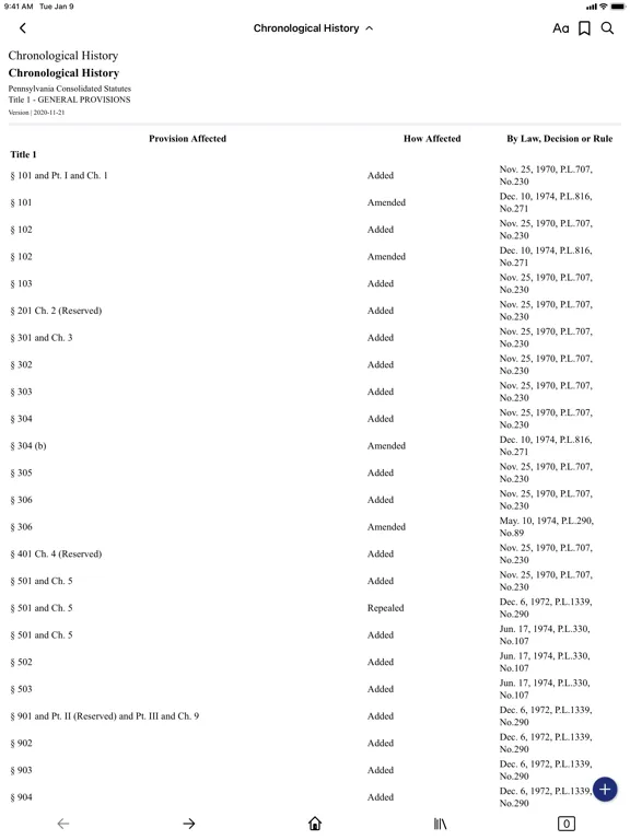 Pennsylvania Statutes Law iPad  Ekran Görüntüleri