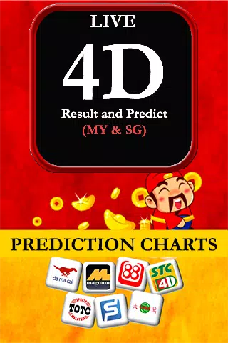 Live 4D Result & Prediction Screenshots