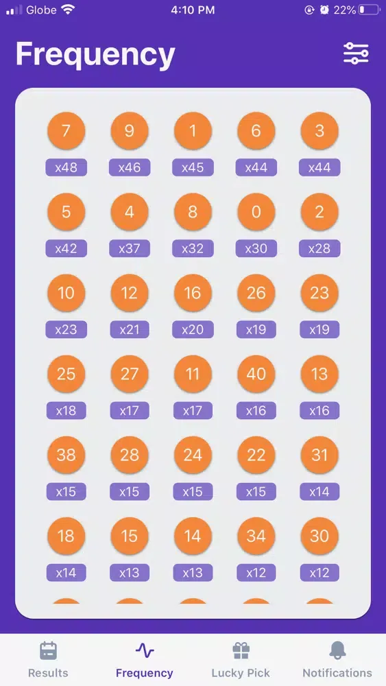Скриншоты PCSO Lotto Pro