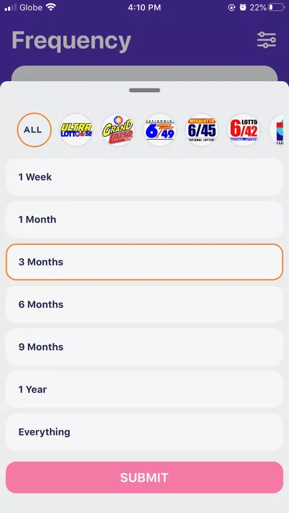 Скриншоты PCSO Lotto Pro