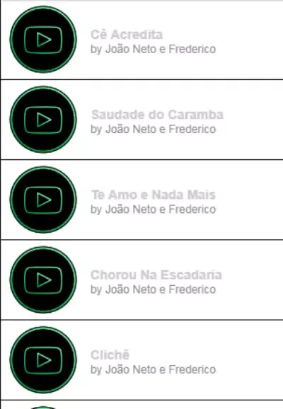 João Neto e Frederico - Cê Acredita Ekran Görüntüleri