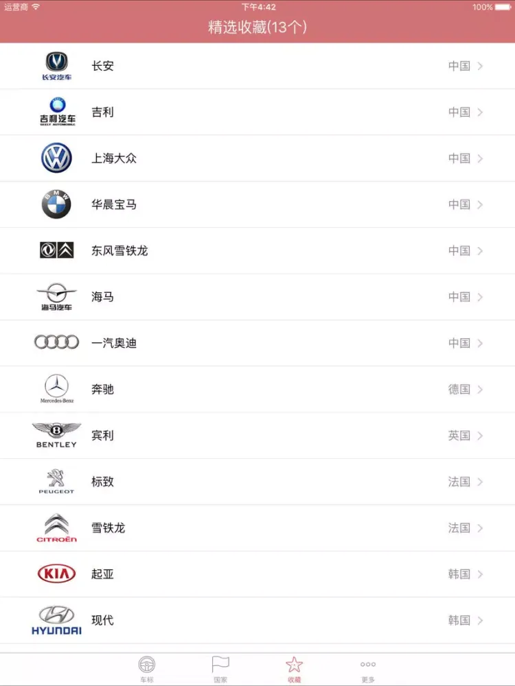 Скриншоты 车标大全 - 世界著名汽车车标大全 iPad 