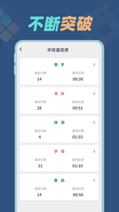 تصاویر 华容道训练 - 提升逻辑与脑力