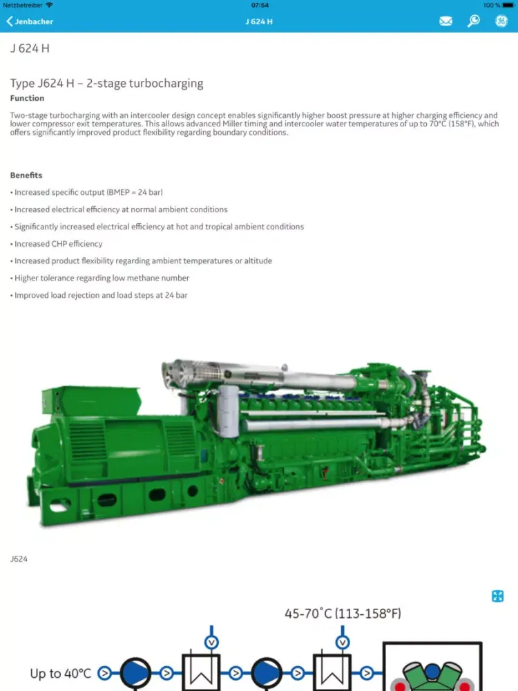 صور GE DP Product Catalog iPad 
