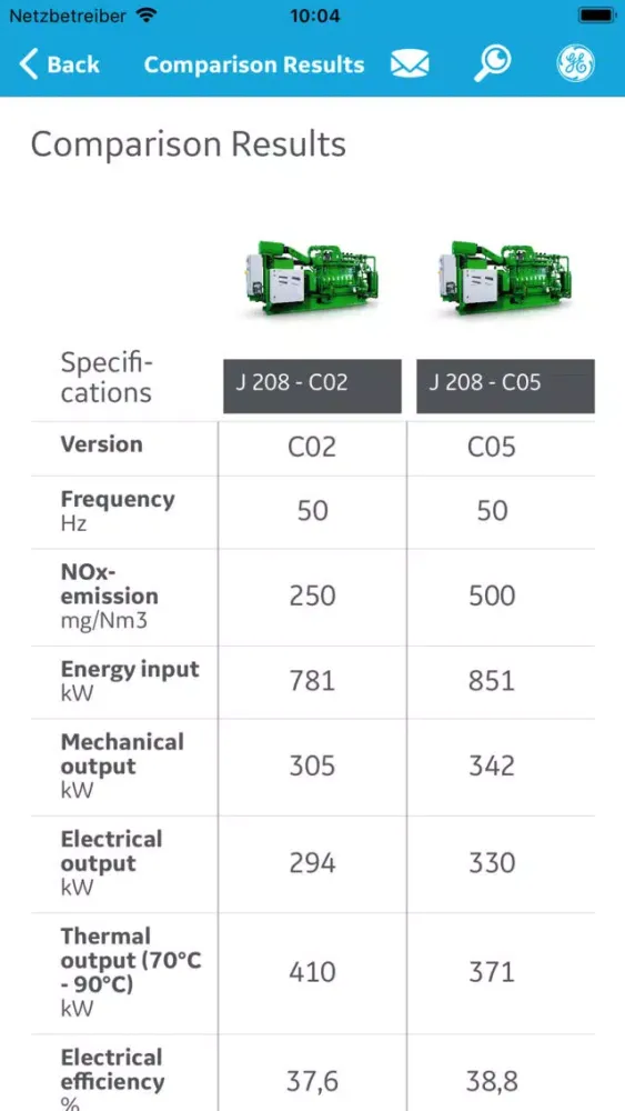 صور GE DP Product Catalog