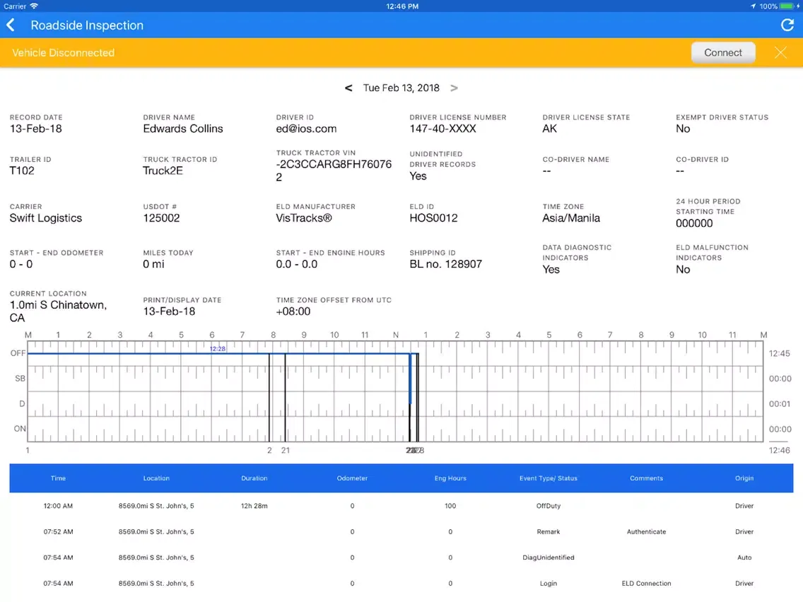 M2MIM ELD iPad  Ekran Görüntüleri