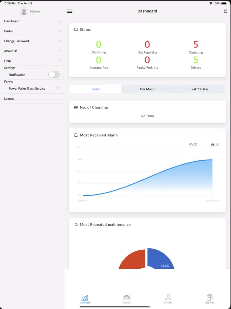 Capturas de tela do M2M Smart Fleet iPad 