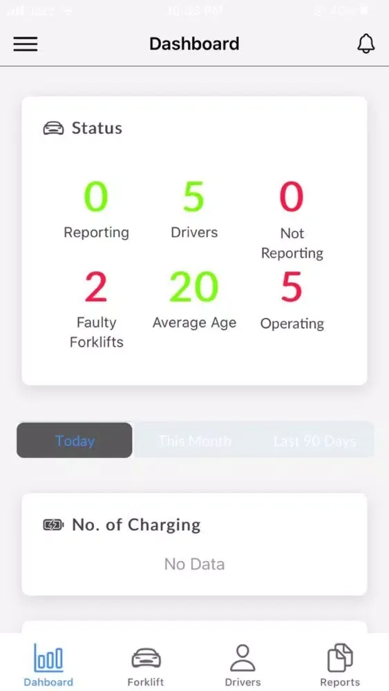 Capturas de tela do M2M Smart Fleet