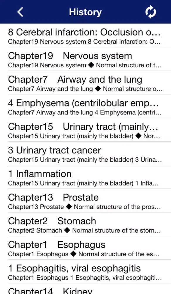 تصاویر ATLAS OF PATHOLOGY And Comparison With Normal Anatomy