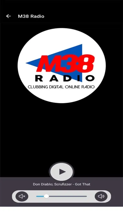 Capturas de tela do M38 RADIO