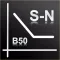 Fatigue Life Calculation S-N Curve