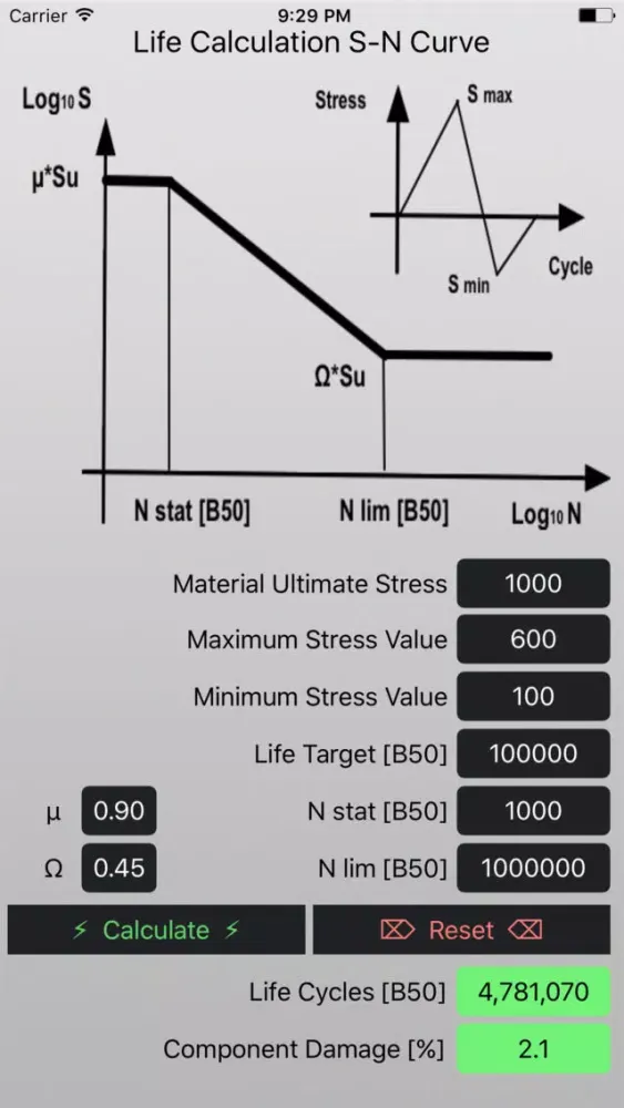 Скриншоты Fatigue Life Calculation S-N Curve