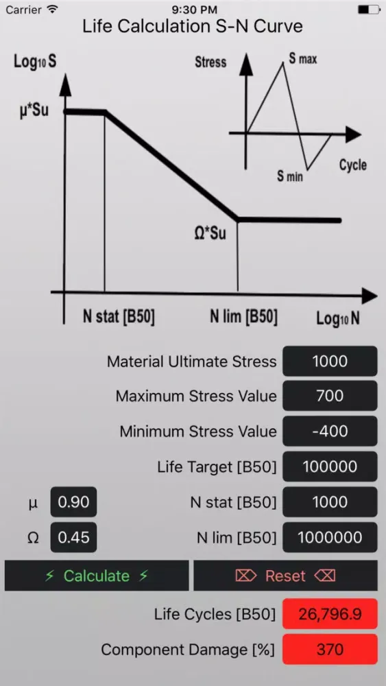 Скриншоты Fatigue Life Calculation S-N Curve