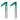 Eleven UI