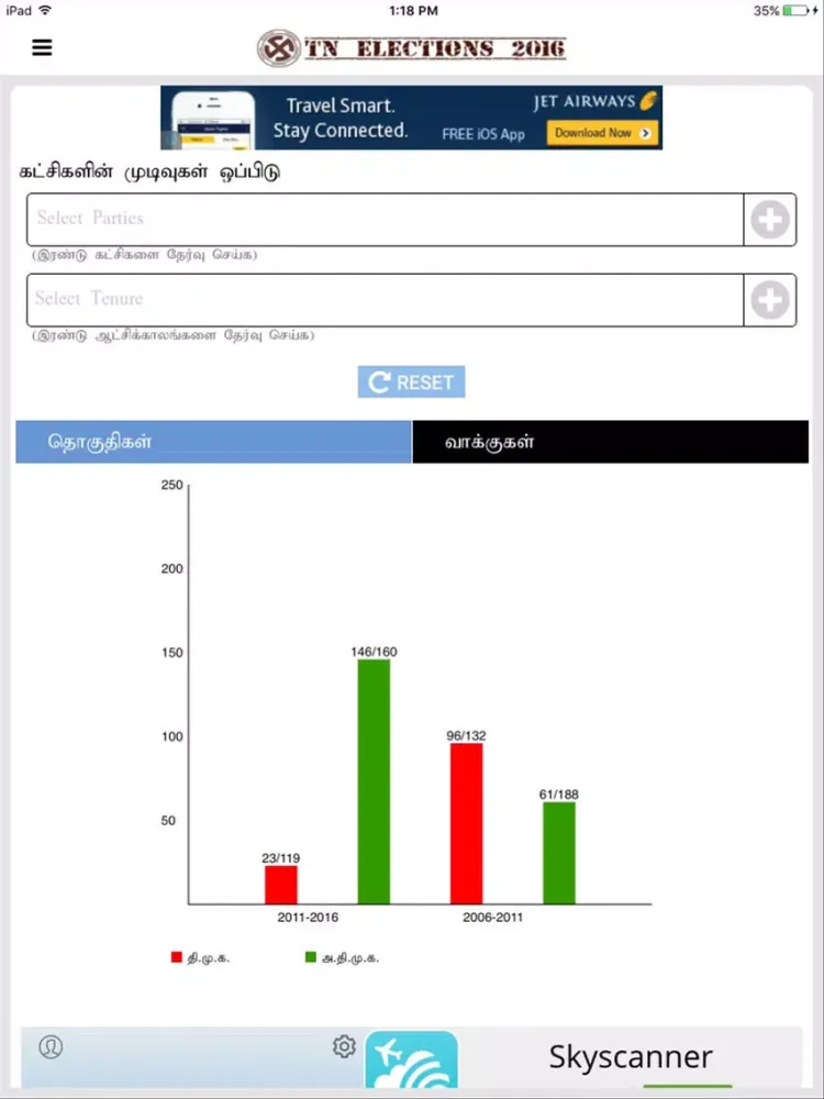 TN Elections 2016 iPad  Screenshots