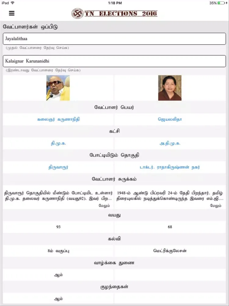 TN Elections 2016 iPad  Screenshots