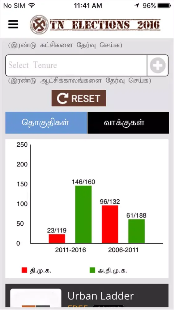 TN Elections 2016 Screenshots