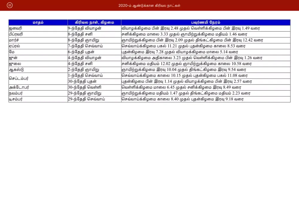 Maalaimalar Calendar 2020 iPad  Screenshots