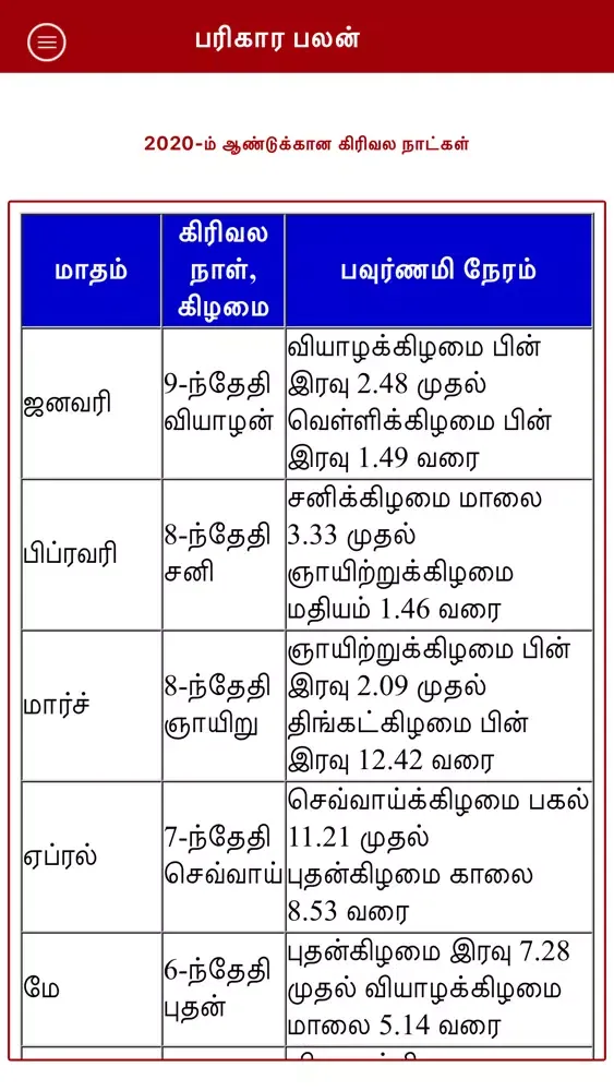 Maalaimalar Calendar 2020 Screenshots