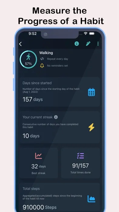 Habit360: Habit Tracker & Mood应用截图
