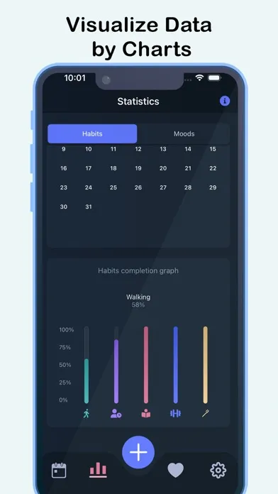 Habit360: Habit Tracker & Mood应用截图
