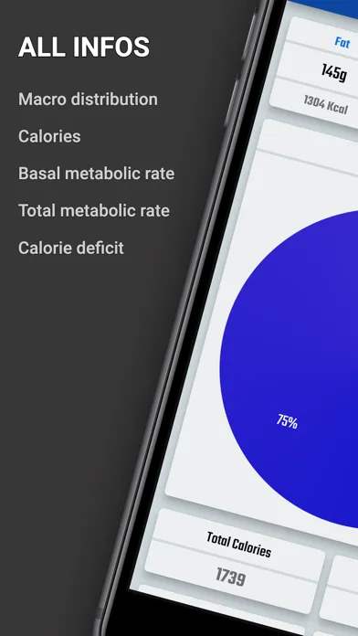 صور Keto Calculator