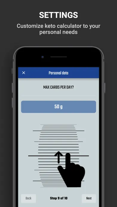صور Keto Calculator