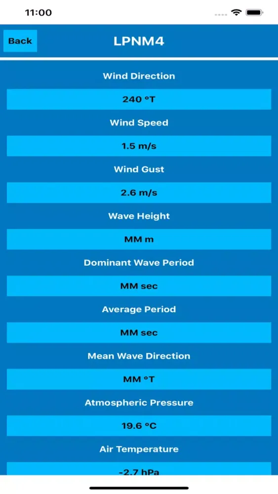 Noaa Buoys Stations MGR Screenshots