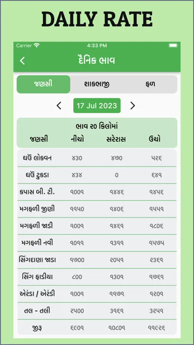 Gondal APMC Screenshots