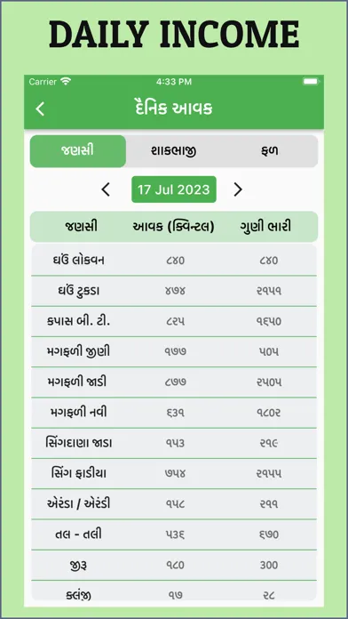 Gondal APMC Screenshots