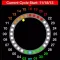 Enigma Love Tracker