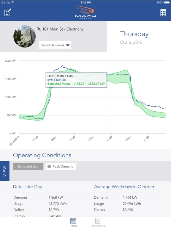 MACH Energy iPad  سکرین شاٹس
