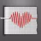 Cardiograph Classic