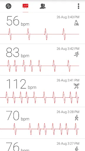 Cardiograph - Heart Rate Meter スクリーンショット