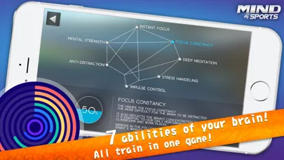 Tangkapan skrin Mind Sports Game