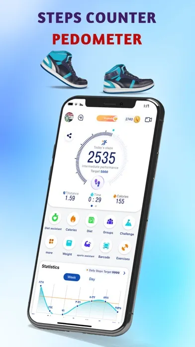 Rashaqa: Home Workout & Diet应用截图