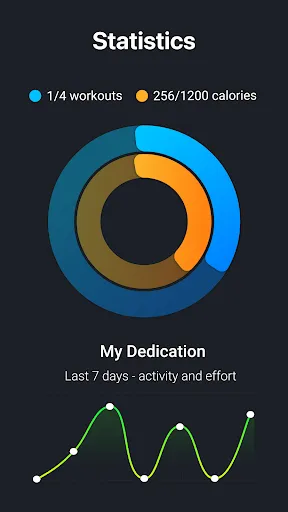 Madbarz - Bodyweight Workouts Screenshots