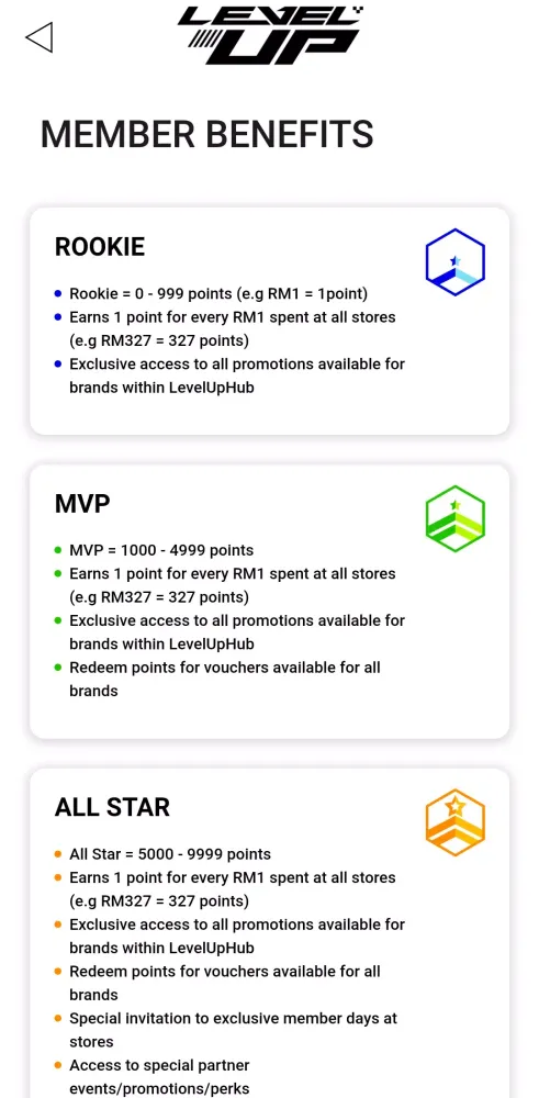 Level Up Hub: Loyalty Rewards Ekran Görüntüleri