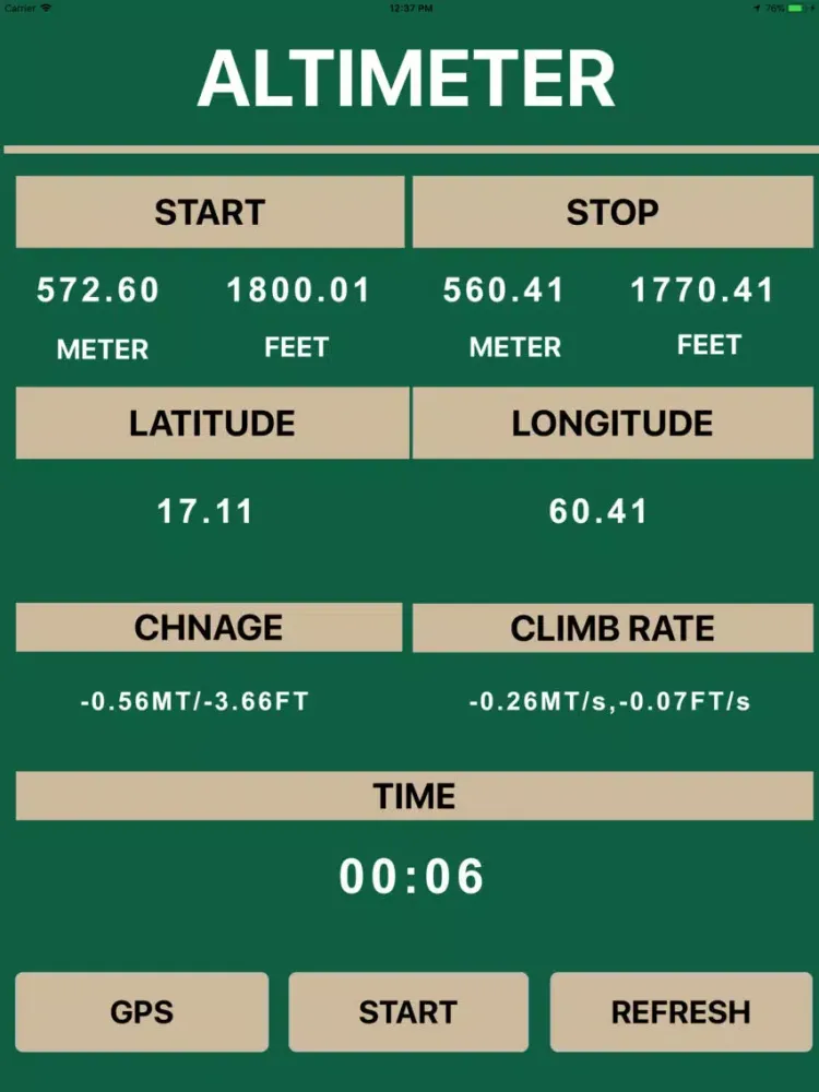 Altimeters - Perfect iPad 应用截图